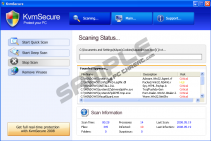 Kvm Secure