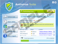 Antivirus Suite
